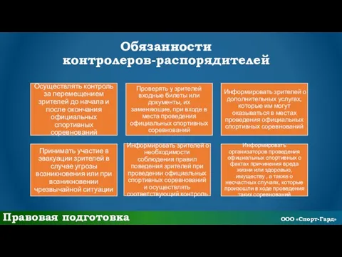 Обязанности контролеров-распорядителей Правовая подготовка ООО «Спорт-Гард»