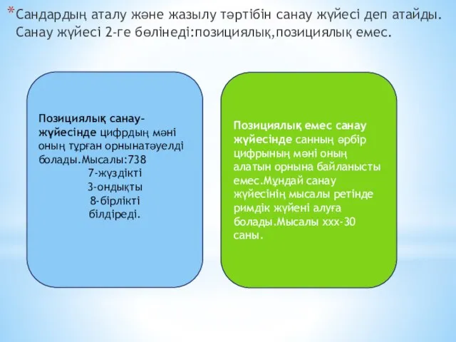 Сандардың аталу және жазылу тәртібін санау жүйесі деп атайды.Санау жүйесі 2-ге