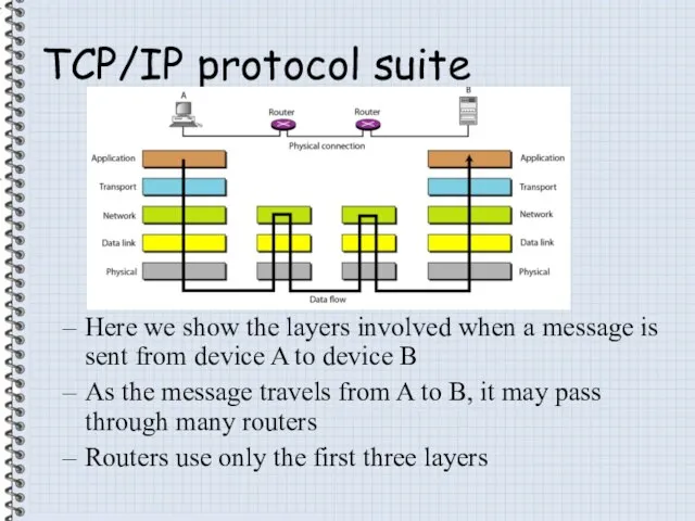 TCP/IP protocol suite Here we show the layers involved when a