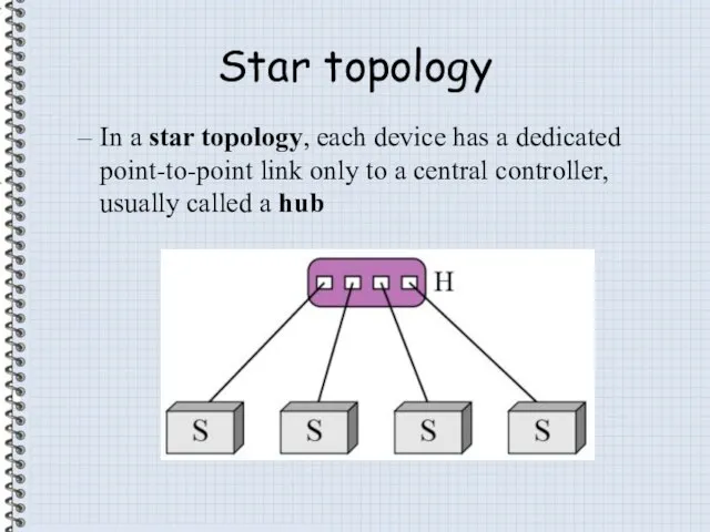 Star topology In a star topology, each device has a dedicated