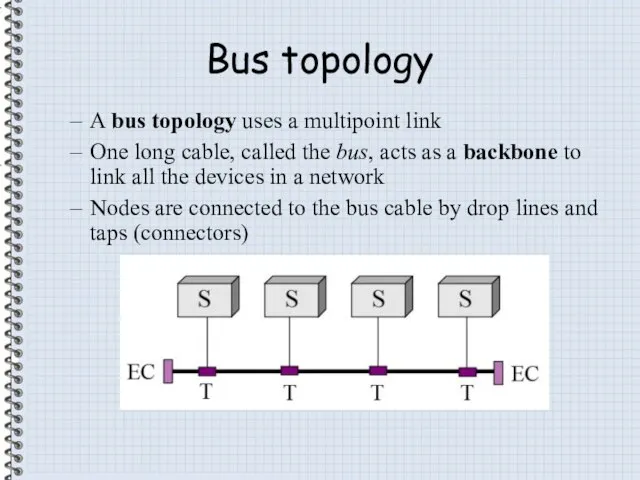Bus topology A bus topology uses a multipoint link One long