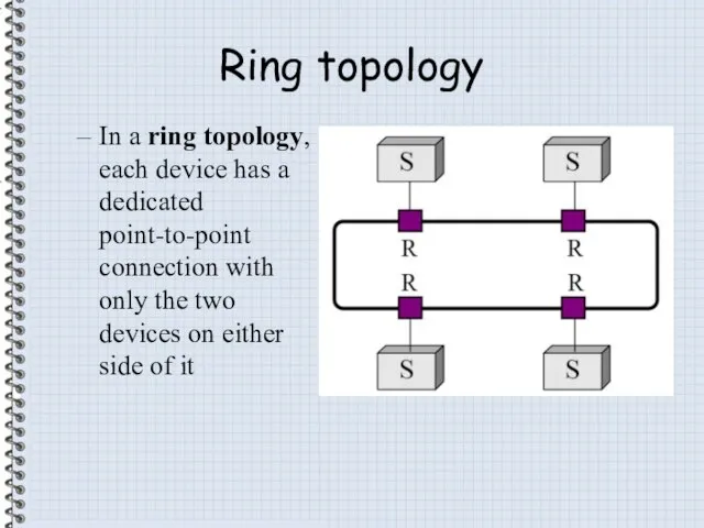 Ring topology In a ring topology, each device has a dedicated