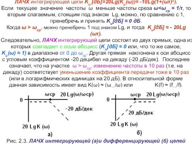 ЛАЧХ интегрирующей цепи Kи [дБ]=20Lg(Kи(ω))= -10Lg(1+(ωτ)2). Если текущее значение частоты ω