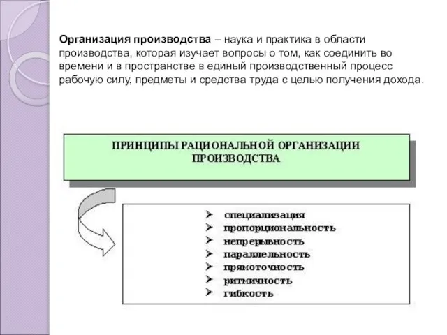 Организация производства – наука и практика в области производства, которая изучает