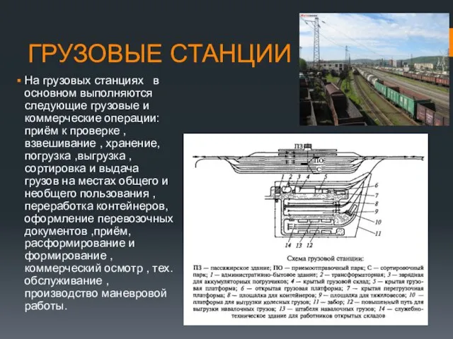 ГРУЗОВЫЕ СТАНЦИИ На грузовых станциях в основном выполняются следующие грузовые и