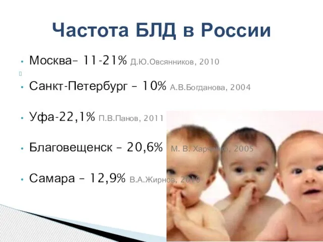 Москва– 11-21% Д.Ю.Овсянников, 2010 Санкт-Петербург – 10% А.В.Богданова, 2004 Уфа-22,1% П.В.Панов,