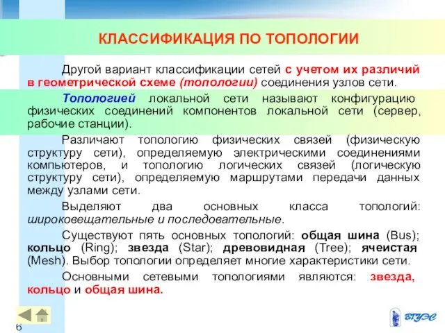 КЛАССИФИКАЦИЯ ПО ТОПОЛОГИИ Другой вариант классификации сетей с учетом их различий