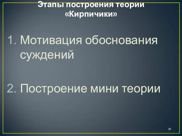 Этапы построения теории «Кирпичики» Мотивация обоснования суждений Построение мини теории