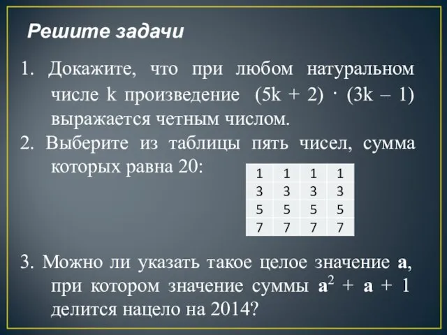 Решите задачи 1. Докажите, что при любом натуральном числе k произведение