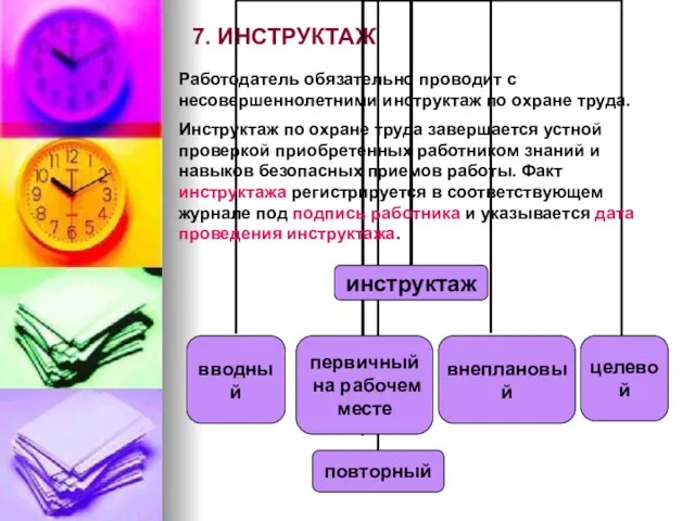 7. ИНСТРУКТАЖ Работодатель обязательно проводит с несовершеннолетними инструктаж по охране труда.