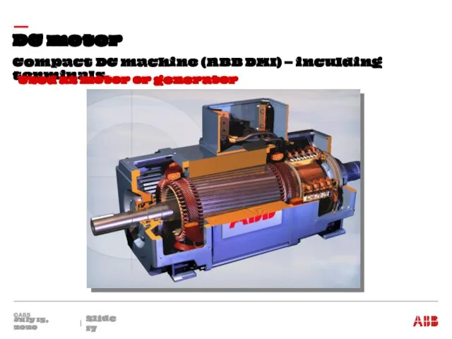 Compact DC machine (ABB DMI) – inculding terminals DC motor July