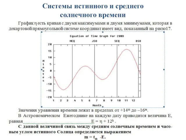 Системы истинного и среднего солнечного времени