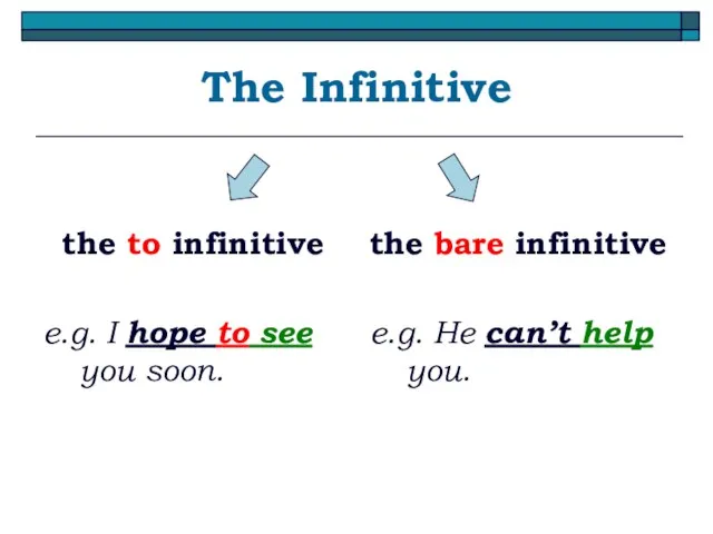 The Infinitive the to infinitive e.g. I hope to see you