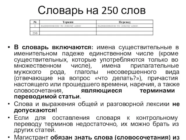 Словарь на 250 слов В словарь включаются: имена существительные в именительном