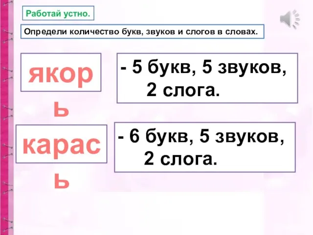 Определи количество букв, звуков и слогов в словах. якорь - 5