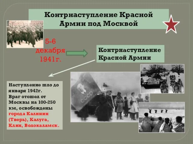 Контрнаступление Красной Армии под Москвой 5-6 декабря 1941г. Контрнаступление Красной Армии