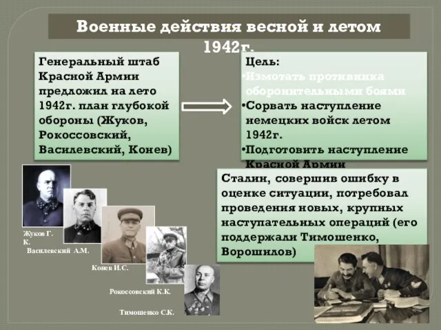 Военные действия весной и летом 1942г. Генеральный штаб Красной Армии предложил