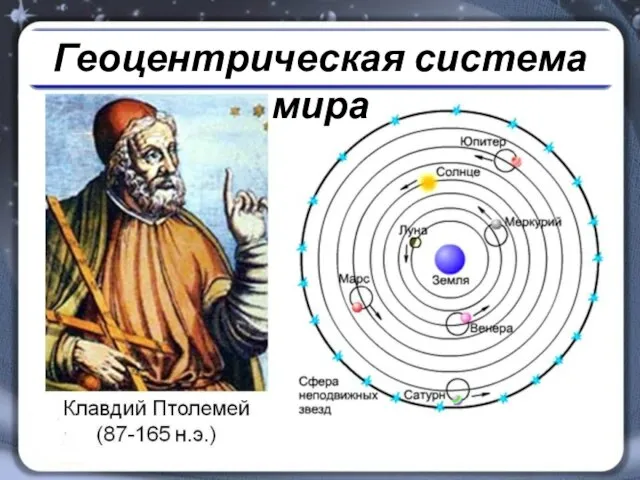 Геоцентрическая система мира