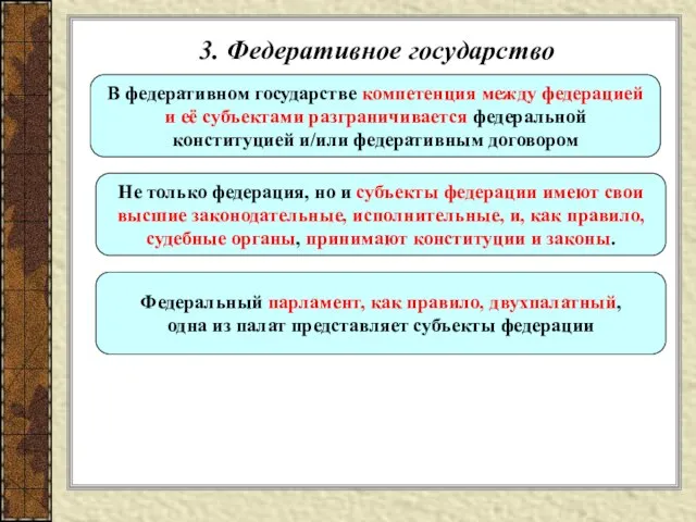 3. Федеративное государство В федеративном государстве компетенция между федерацией и её