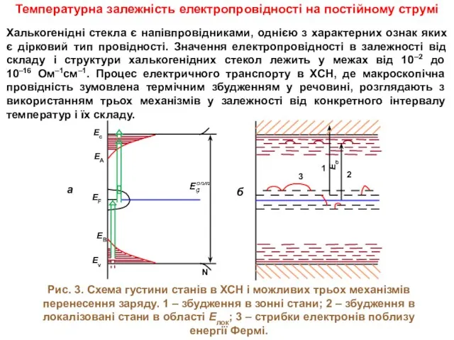 Температурна залежність електропровідності на постійному струмі Халькогенідні стекла є напівпровідниками, однією