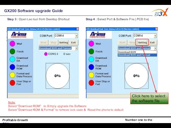 Profitable Growth B3X Number one to the customer! Step 3 :