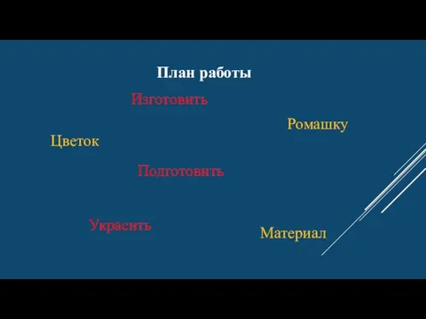 План работы Подготовить Изготовить Украсить Материал Ромашку Цветок