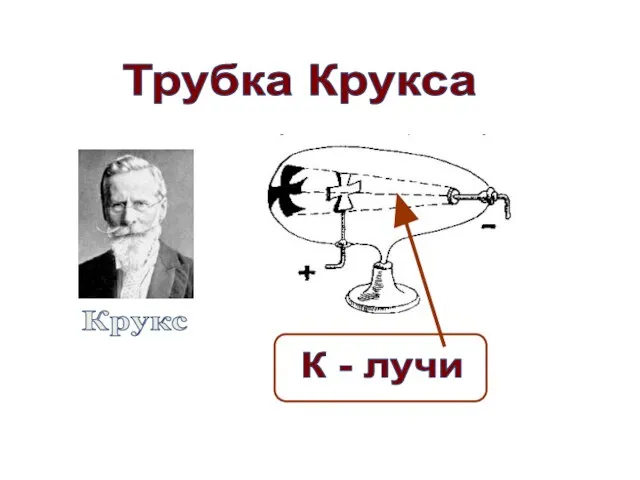 Трубка Крукса