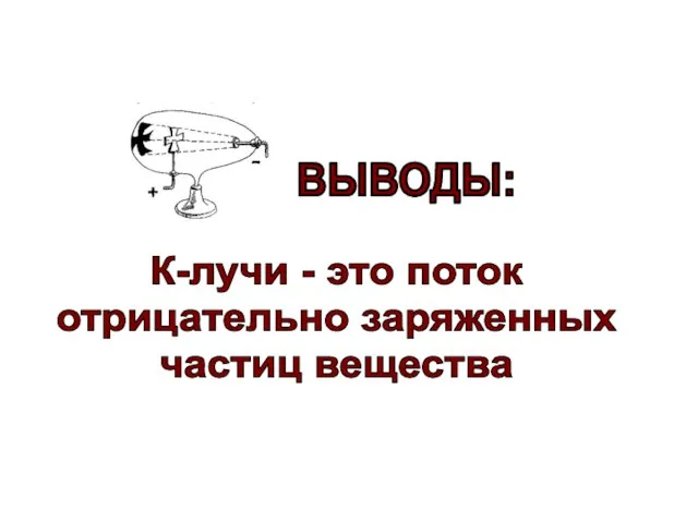 К-лучи - это поток отрицательно заряженных частиц вещества ВЫВОДЫ: