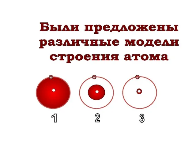 Были предложены различные модели строения атома