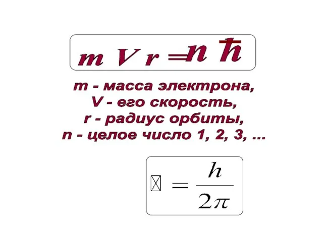 m - масса электрона, V - его скорость, r - радиус