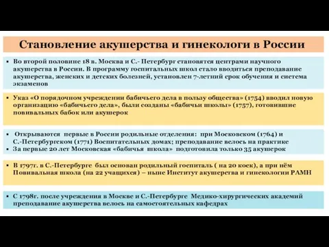 Становление акушерства и гинекологи в России Во второй половине 18 в.