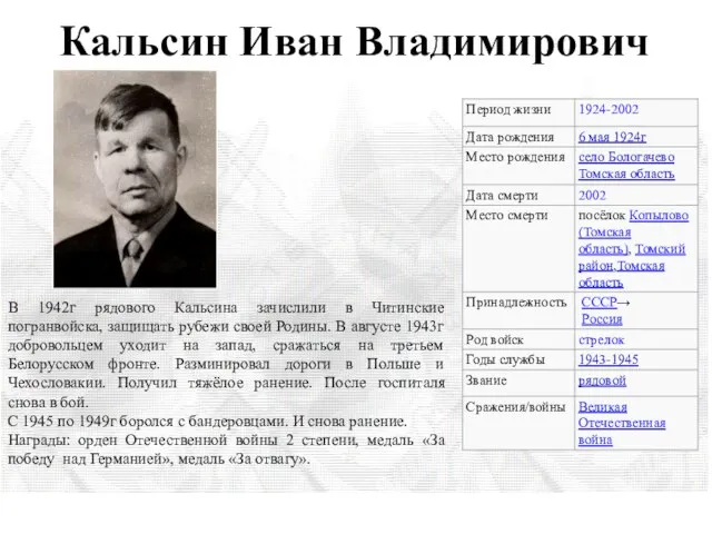 Кальсин Иван Владимирович В 1942г рядового Кальсина зачислили в Читинские погранвойска,