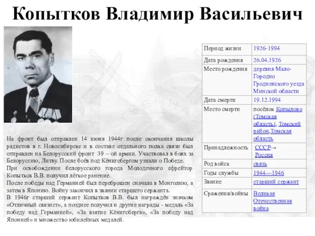 Копытков Владимир Васильевич На фронт был отправлен 14 июня 1944г после