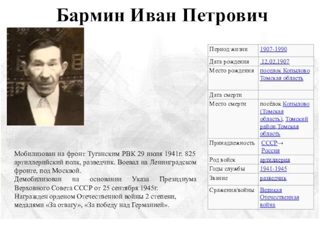 Бармин Иван Петрович Мобилизован на фронт Туганским РВК 29 июля 1941г.