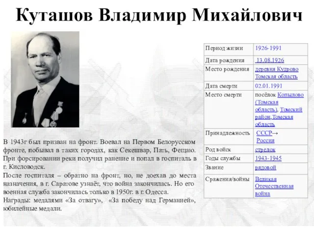 Куташов Владимир Михайлович В 1943г был призван на фронт. Воевал на