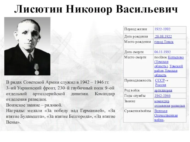 Лисютин Никонор Васильевич В рядах Советской Армии служил в 1942 –