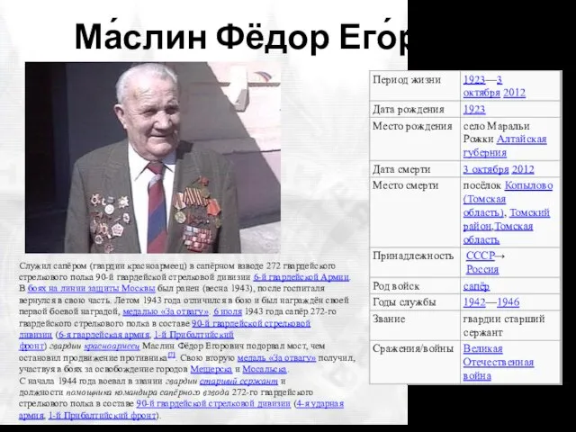 Ма́слин Фёдор Его́рович Служил сапёром (гвардии красноармеец) в сапёрном взводе 272