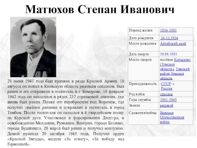 Матюхов Степан Иванович 28 июня 1941 года был призван в ряды