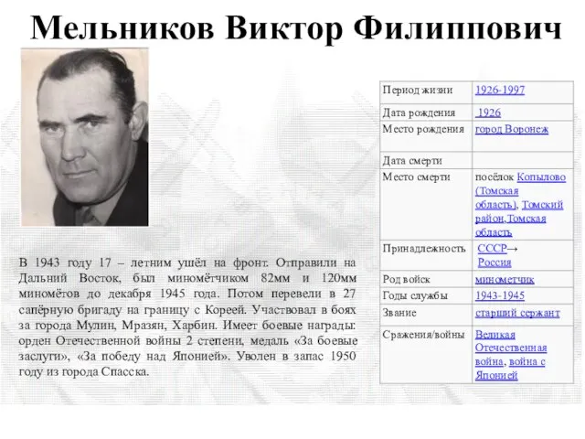 Мельников Виктор Филиппович В 1943 году 17 – летним ушёл на