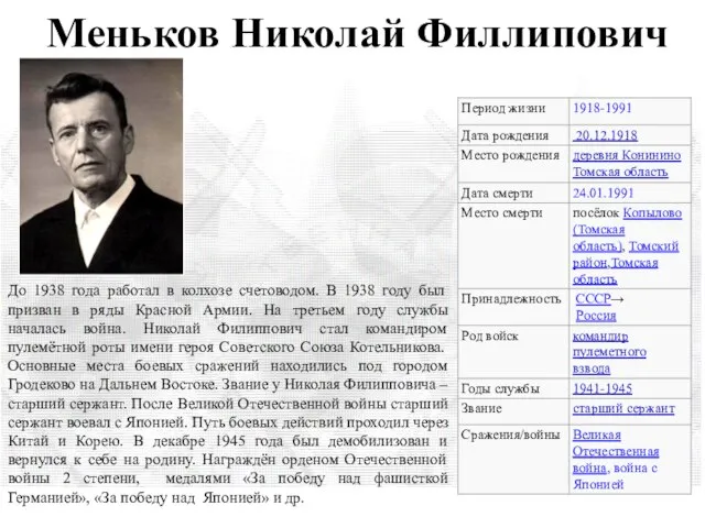 Меньков Николай Филлипович До 1938 года работал в колхозе счетоводом. В