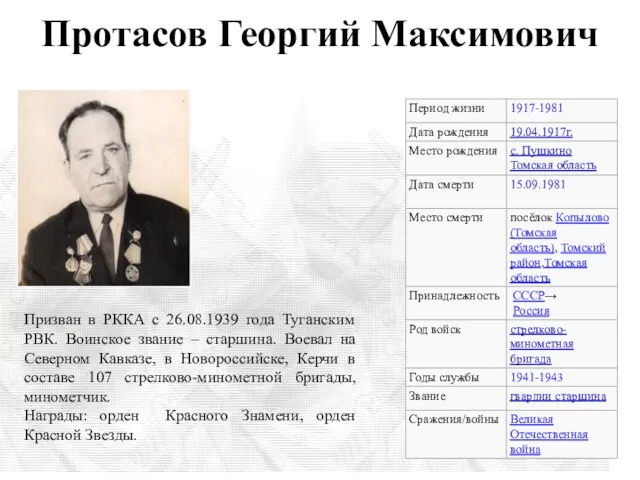 Протасов Георгий Максимович Призван в РККА с 26.08.1939 года Туганским РВК.