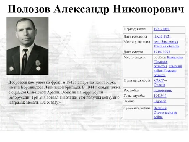 Полозов Александр Никонорович Добровольцем ушёл на фронт в 1943г в партизанский