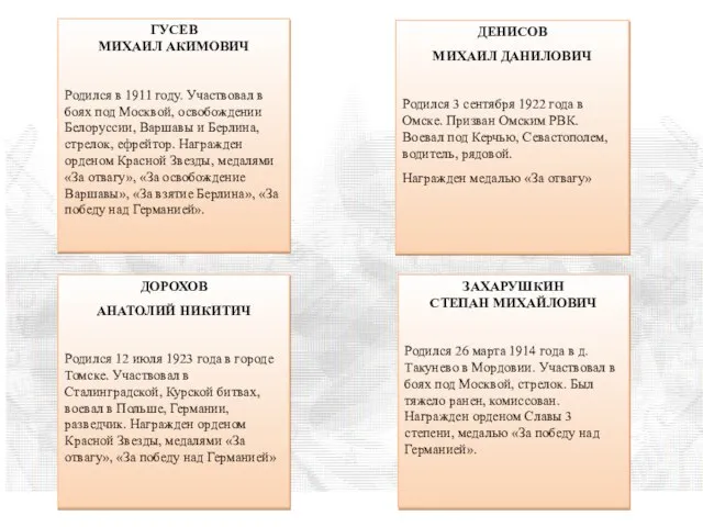 ГУСЕВ МИХАИЛ АКИМОВИЧ Родился в 1911 году. Участвовал в боях под