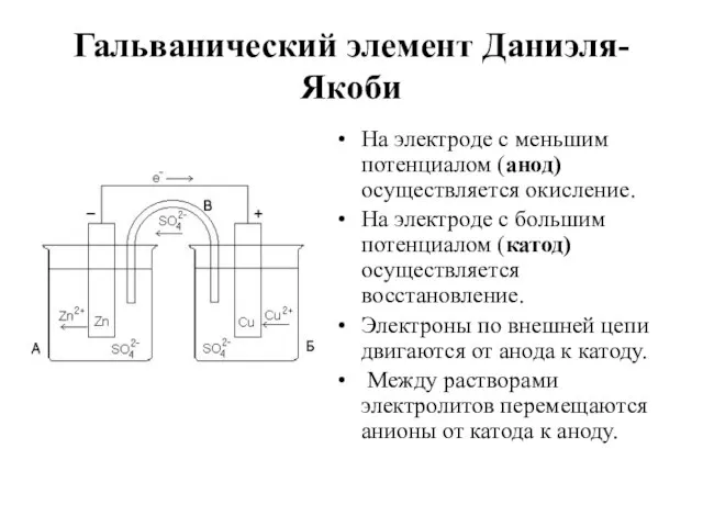 Гальванический элемент Даниэля-Якоби На электроде с меньшим потенциалом (анод) осуществляется окисление.