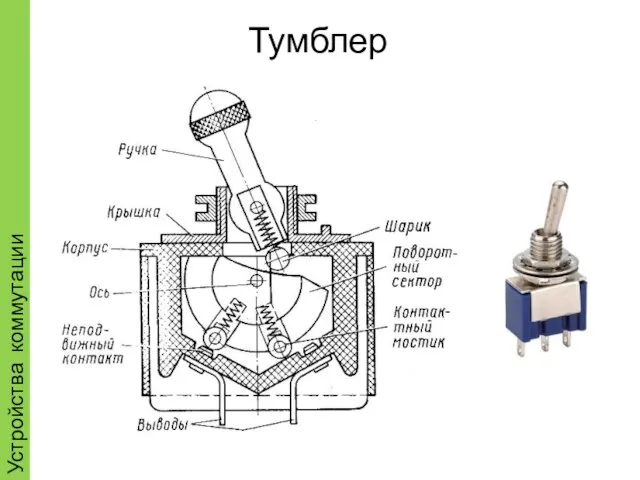 Тумблер Устройства коммутации