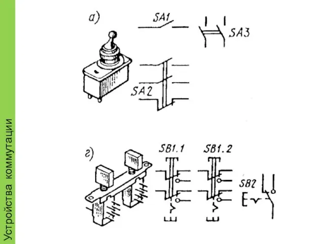 Устройства коммутации
