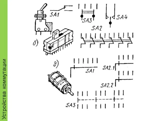 Устройства коммутации