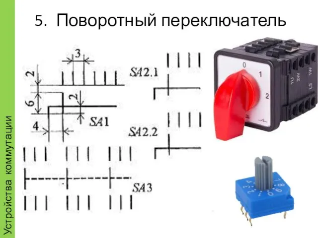 Устройства коммутации 5. Поворотный переключатель