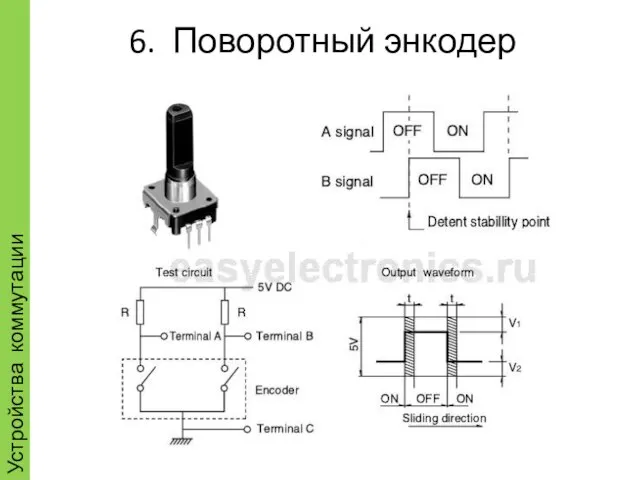 Устройства коммутации 6. Поворотный энкодер