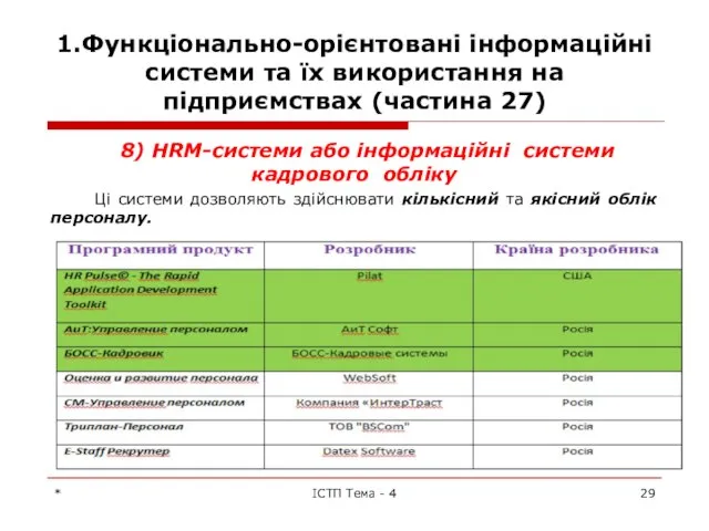 1.Функціонально-орієнтовані інформаційні системи та їх використання на підприємствах (частина 27) 8)